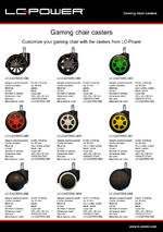 Datasheet gaming chair casters LC-CASTERS-1BB up to 6BB