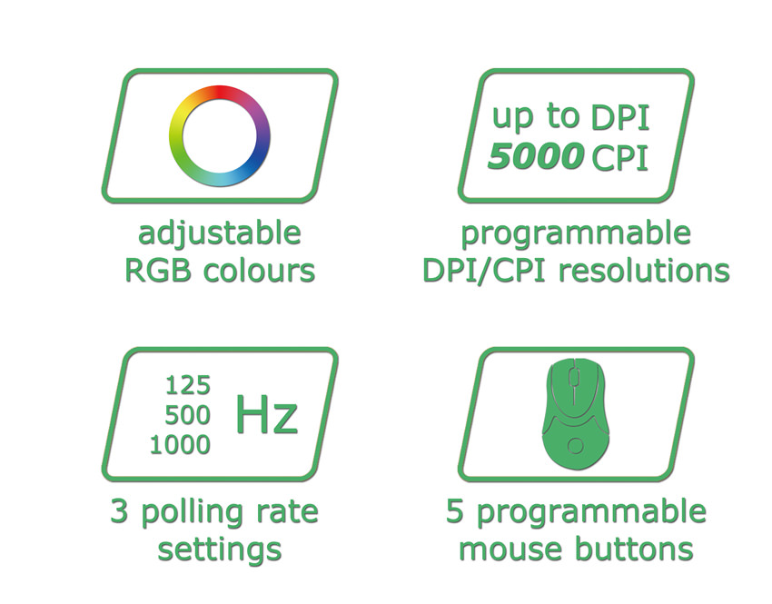 Optical RGB USB mouse m810RGB logos