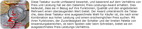 Dataholic.de - Germany